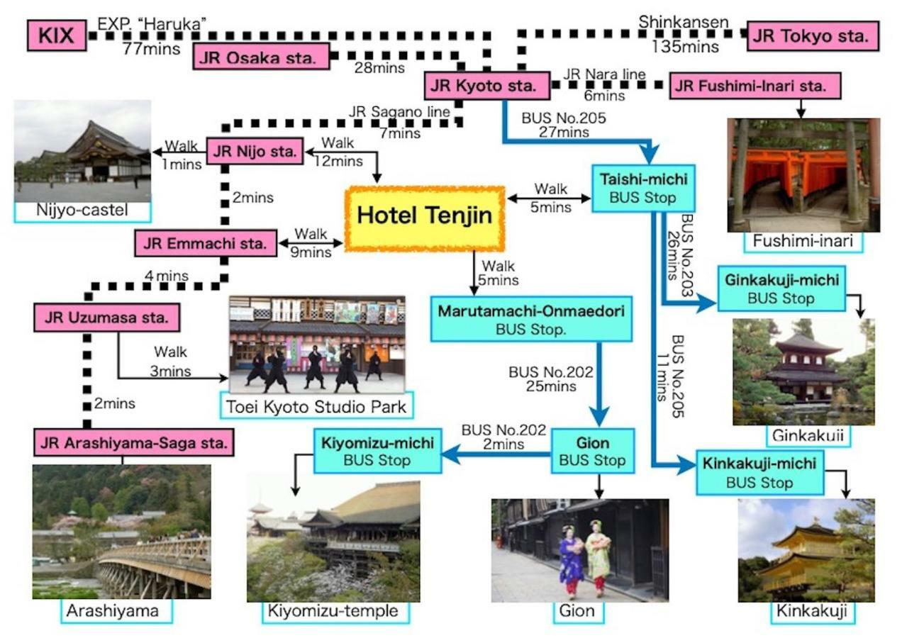 Hotel Tenjin Kyoto Bagian luar foto